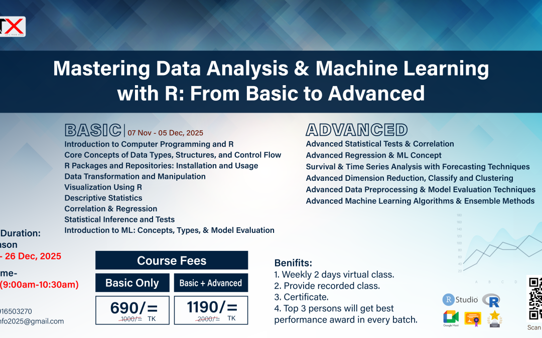 Mastering Data Analysis & Machine Learning with R: From Basic to Advanced