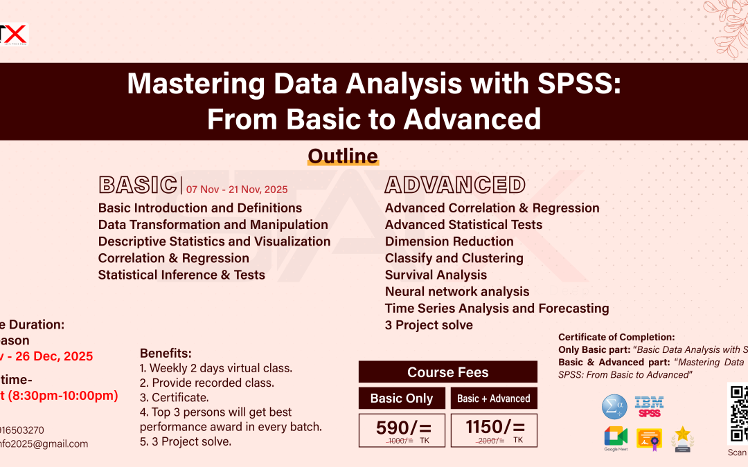 Mastering Data Analysis with SPSS: From Basic to Advanced