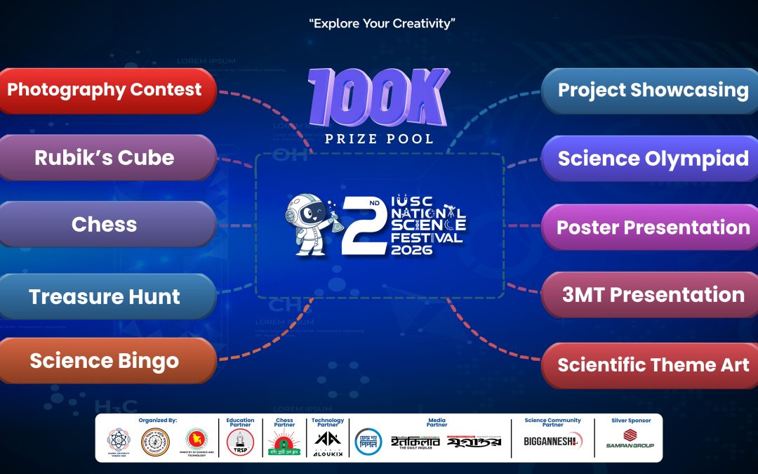 2nd IUSC National Science Festival – 2026